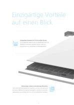 Fundo Top Slim-Kit  Das praktische Komplett-Set für perfekte Dutche - 4