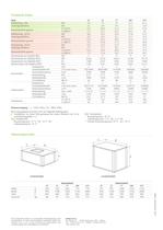 Datenblatt - split system - 2