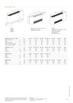 GPUD:Product ubrersicht 2013 - 15