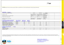 T Tape