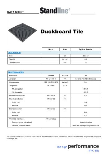 Duckboard Tile