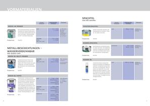 Lieferprogramm - 11