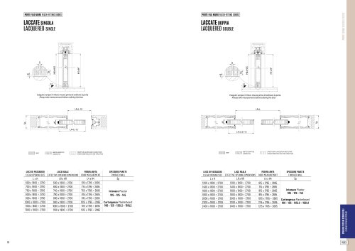 FLUSH-FITTING DOORS