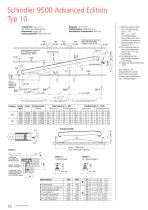 SCHINDLER 9500AE - 10