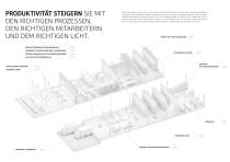 LIGHT SUPPORTS TRUE SWISS INDUSTRY LIGHTING - 4