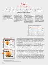 Pelletöfen Ecofire - 6