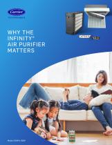 WHY THE INFINITY® AIR PURIFIER MATTERS