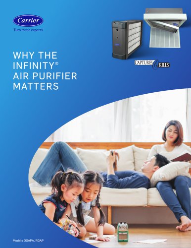 WHY THE INFINITY® AIR PURIFIER MATTERS