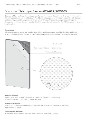 Micro-perforation 05W095 / 05W065