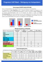 Programm CAR Wash - Reinigung von Autopolstern - 3