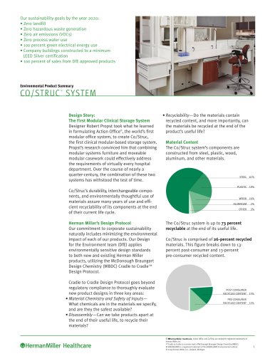 Co/Struc System Environmental Product Summary