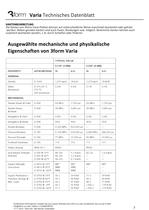 Varia Technisches Datenblatt - 7