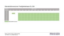 Produktdatenblatt_BSH_DEU_122022 - 10