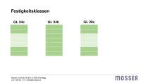 Produktdatenblatt_BSH_DEU_122022 - 12