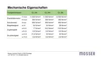 Produktdatenblatt_BSH_DEU_122022 - 13