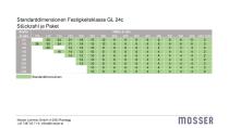 Produktdatenblatt_BSH_DEU_122022 - 15