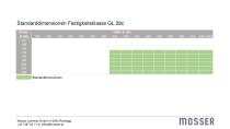 Produktdatenblatt_BSH_DEU_122022 - 9