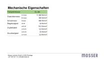 Produktdatenblatt_DE_DEU_122022 - 4