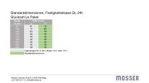 Produktdatenblatt_DUO_DEU_122022 - 6