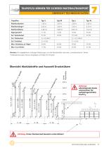 7.2. TRAPOFLEX-BÜHNEN - 11