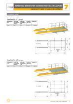 7.2. TRAPOFLEX-BÜHNEN - 7