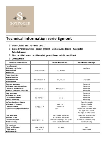 Egmont Tiles