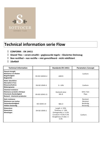 Flow Tiles