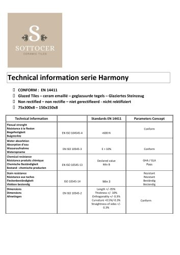 Harmony Tiles
