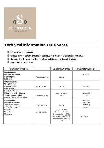 Sense Tiles
