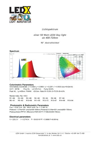 Datenblätter_LEDX_Day_light