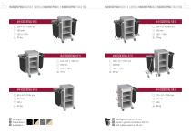 QUATRO PRODUKTKATALOG - 5