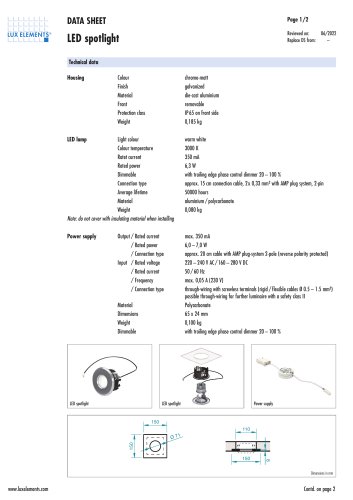 LED Spotlight