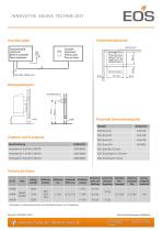 ThermoTec W - 2