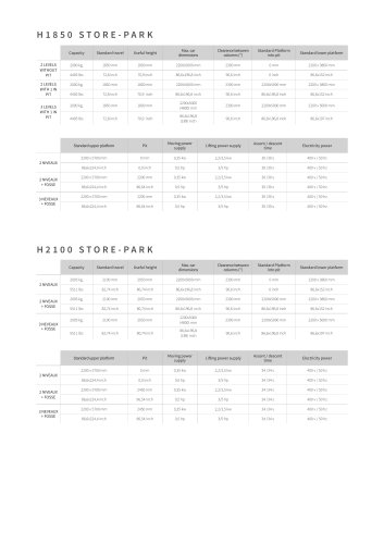H1850 STORE-PARK
