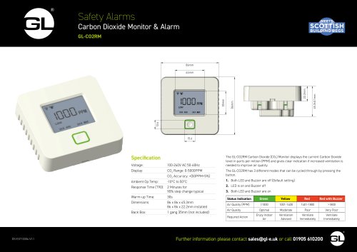 GL-CO2RM