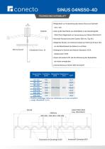 SINUS 04NS50-4D - 2