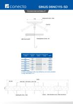 SINUS 06NC115-5D - 2