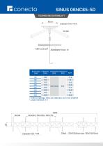 SINUS 06NC85-5D - 2