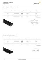 Flow Sliding System - 6