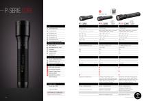 OUTDOOR & SPORTS HOME & LIFE PRODUKTKATALOG - 11