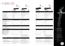OUTDOOR & SPORTS HOME & LIFE PRODUKTKATALOG - 9