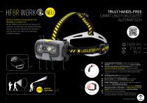 WORK & PROFESSIONAL PRODUKTKATALOG - 5