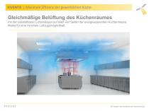 KIVENTIS die Hauptmerkmale des Lüftungssystems - 5