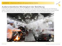 Das Lüftungssystem und Effizienz der gewerblichen Küche - 4