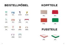 DIE PRODUKTE TM LEADER CONTRACT - 9
