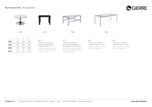 Table