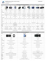 Vergleich Wandmontiertes Tablet - EVI-1