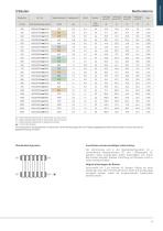 TECHNISCHER KATALOG 2026-11