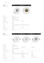 Innen-Downlights 2026-11