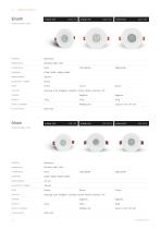 Innen-Downlights 2026-12